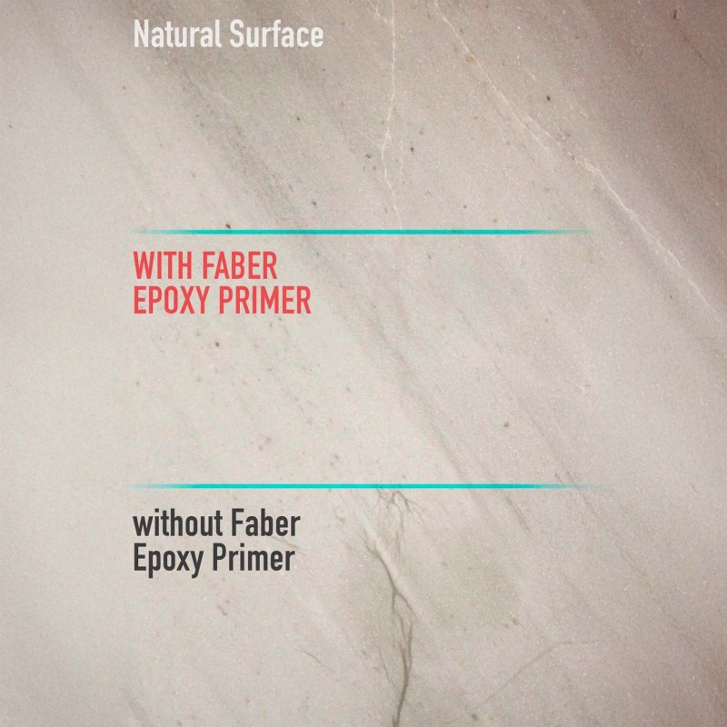 EPOXY PRIMER - BOX